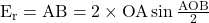  \mathrm{E}_{\mathrm{r}}=\mathrm{AB}=2 \times \mathrm{OA} \sin \frac{\mathrm{AOB}}{2} 