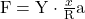  \mathrm{F}=\mathrm{Y} \cdot \frac{x}{\mathrm{R}} \mathrm{a} 