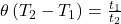  \theta\left(T_2-T_1\right)=\frac{t_1}{t_2} 