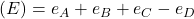  (E)=e_{A}+e_{B}+e_{C}-e_{D} 