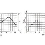 Optical Fiber Communications