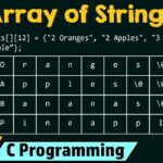 char array to string