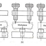 Principles of Clamping