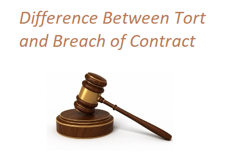 Difference Between Tort and Breach of Contract