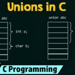 Arrays Structures and Unions in C