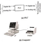 Difference Between PLC and PC