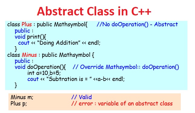 Abstract Class in C++