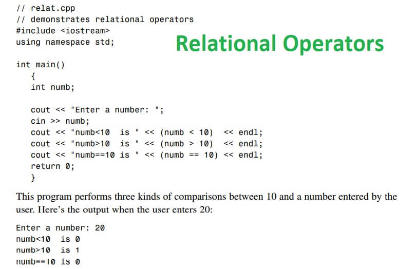 Relational Operators