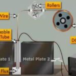 Electroslag Welding