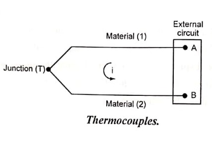 Thermocouples