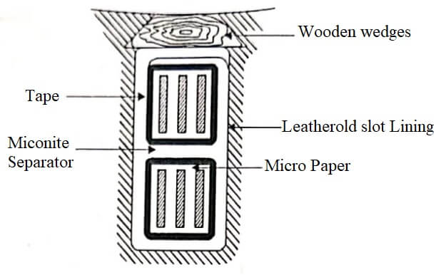 DC Generator