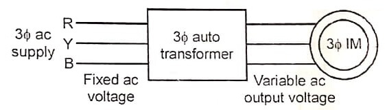 Auto transformer