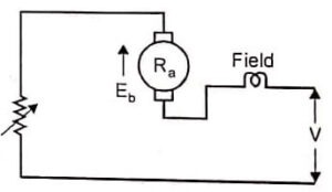 DC Series motor