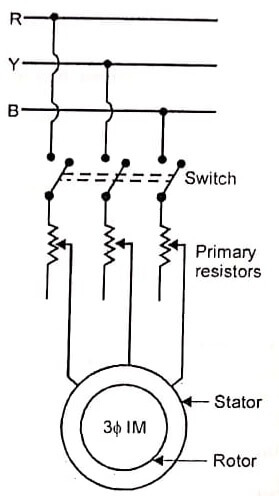 Primary Resistor