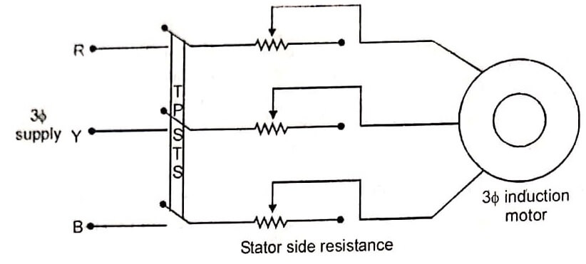 Primary resistance starter