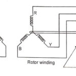 Three Phase Induction Motors