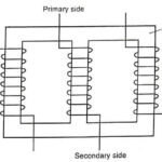 Three Phase Transformers