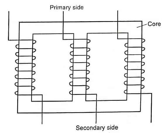 Three Phase Transformers