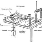 Schematic of typical 3-pole arrangement. Two poles have been deleted to clarify mechanical drive train arrangement