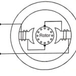 Universal Motor