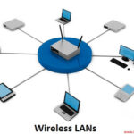 Wireless LANs