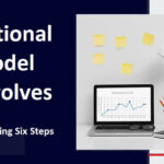 The Rational Model Involves Following Six Steps