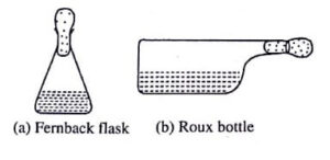 Culture Vessels used for the growth of Aerobic Bacteria