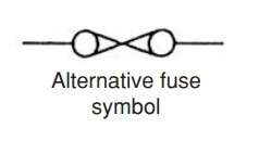 Alternative fuse symbol