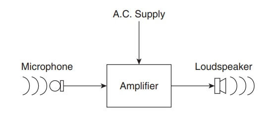 Electrical system