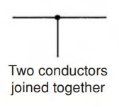 Two conductors joined together