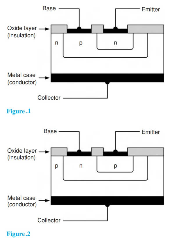 Bipolar Junction Transistors (BJT)