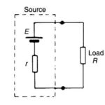 Maximum Power Transfer Theorem