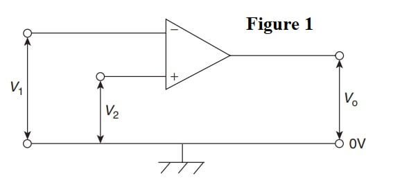 Op AMP Voltage