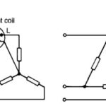 One wattmeter method for a balanced load