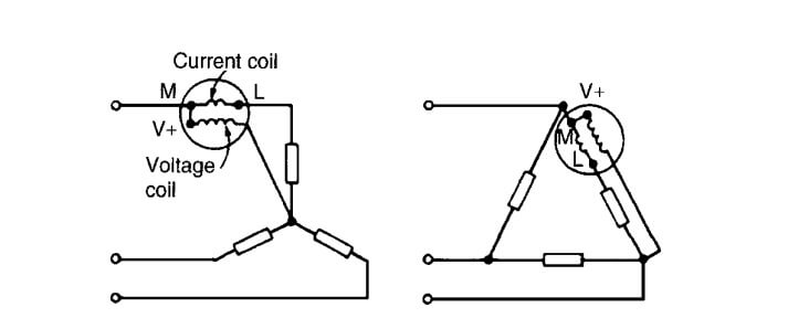 One wattmeter method for a balanced load