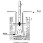 Calorimeter Arrangement