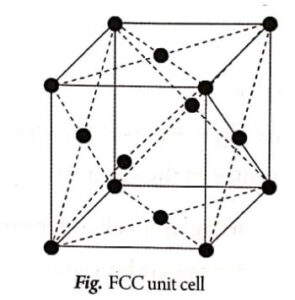 FCC unit cell