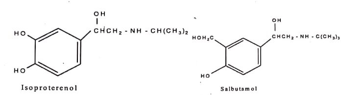 Isoproterenol