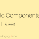 Basic Components of a Laser