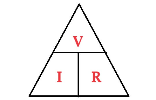 Ohm's Law