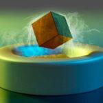 Superconductivity