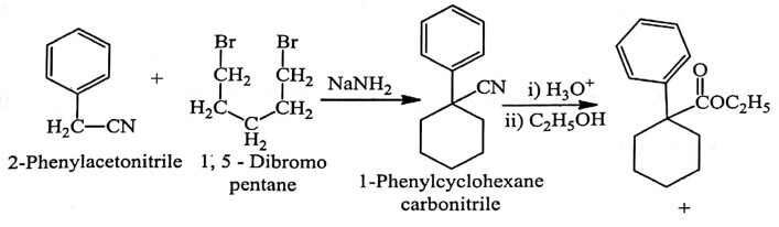 Synthesis