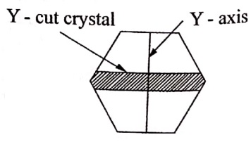 Y cut crystals