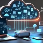 Cloud Computing Architecture