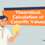 Calculation of Calorific Values