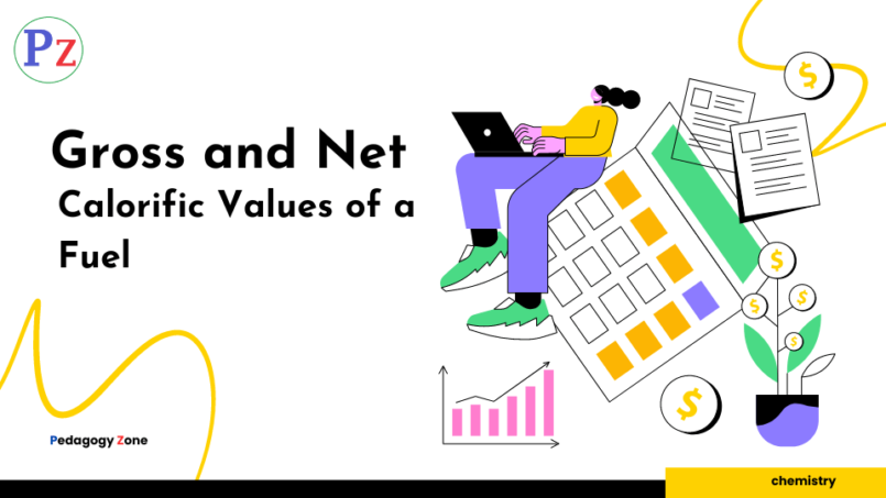 Gross and Net Calorific Values of a Fuel