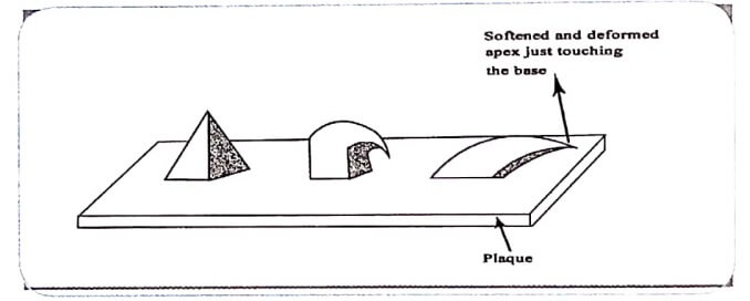 Seger cone - test