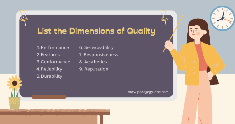 List the Dimensions of Quality