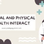 Mental and Physical Health Interact