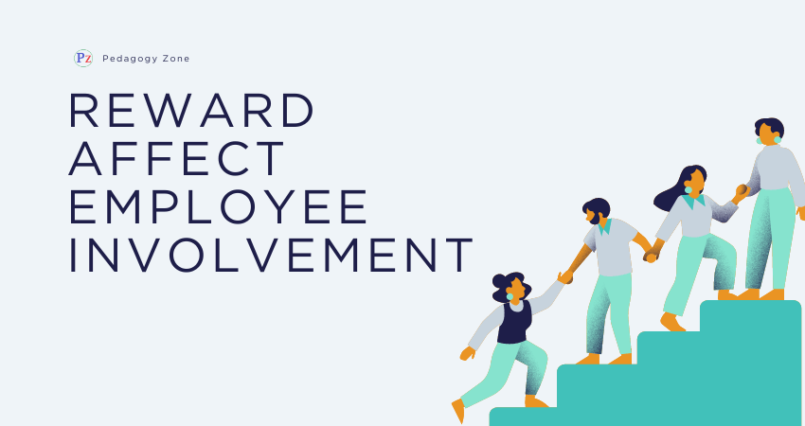 Reward Affect Employee Involvement